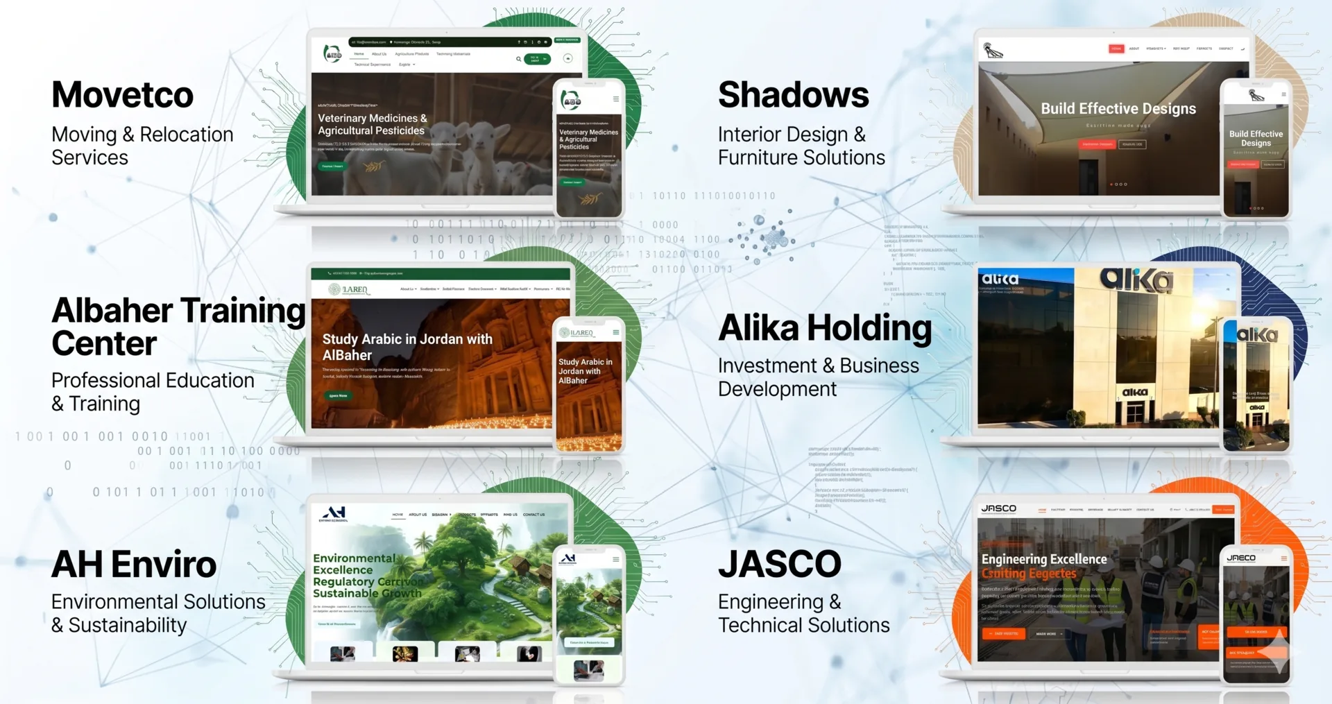 Website development case study by Blunet